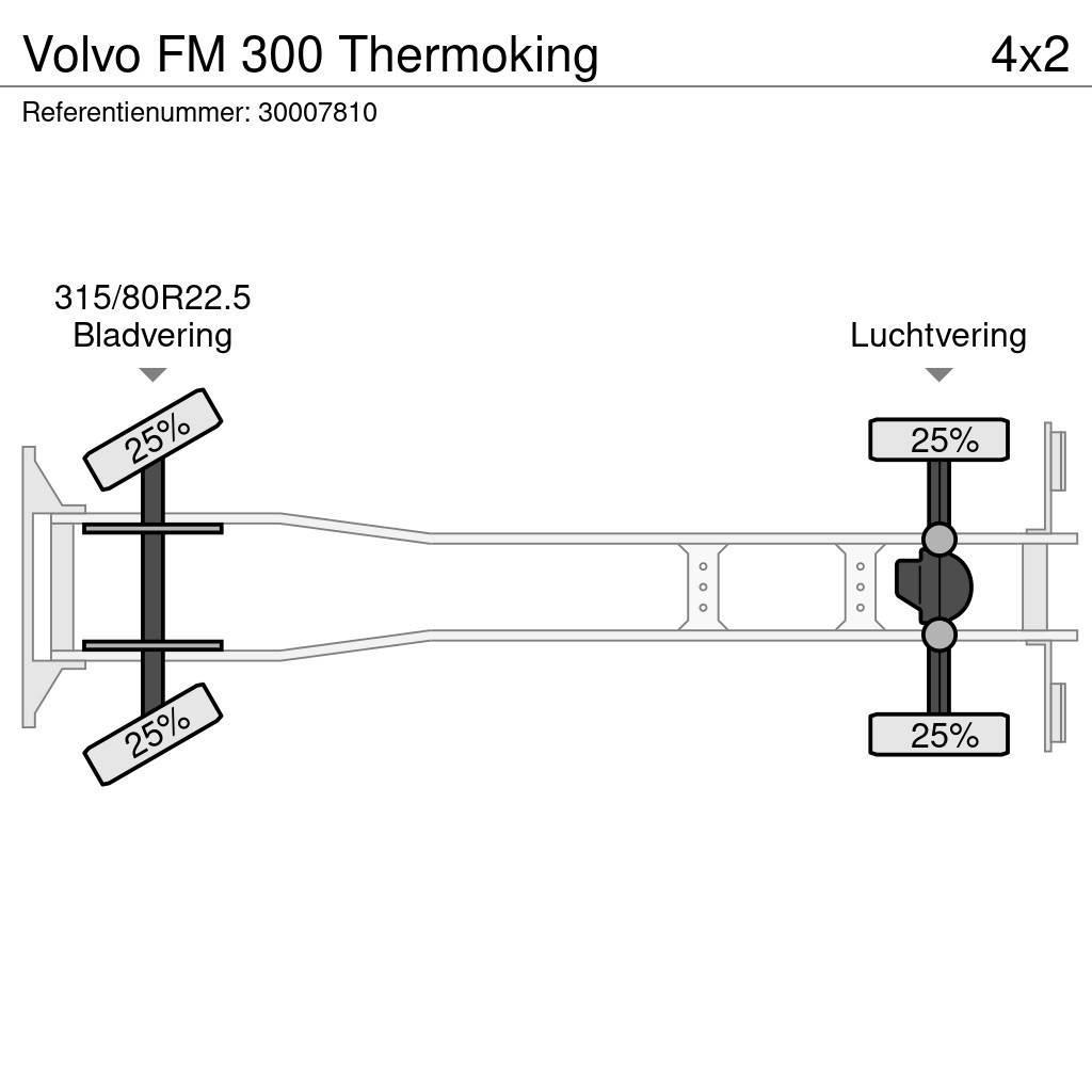 Volvo FM 300 Thermoking Φορτηγά Ψυγεία