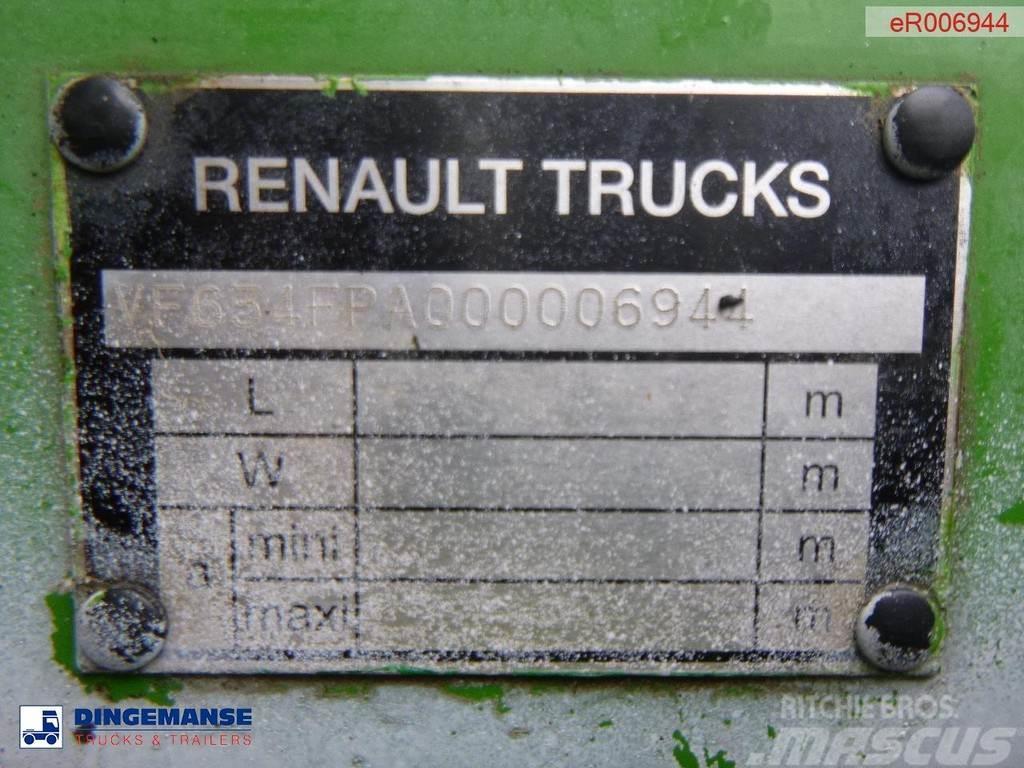 Renault Kerax 430.42 dxi 8x4 RHD tipper 16 m3 Φορτηγά Ανατροπή
