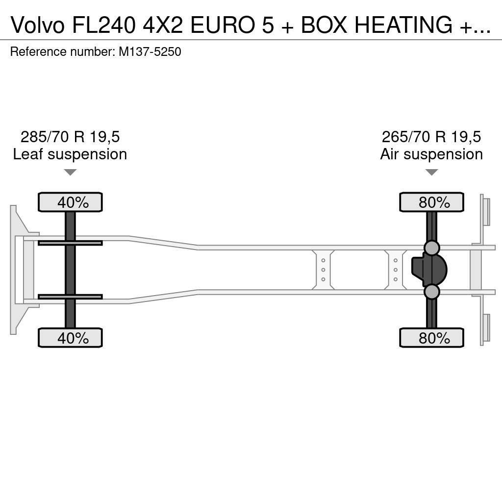 Volvo FL240 4X2 EURO 5 + BOX HEATING + FRIGO THERMOKING Φορτηγά Κόφα