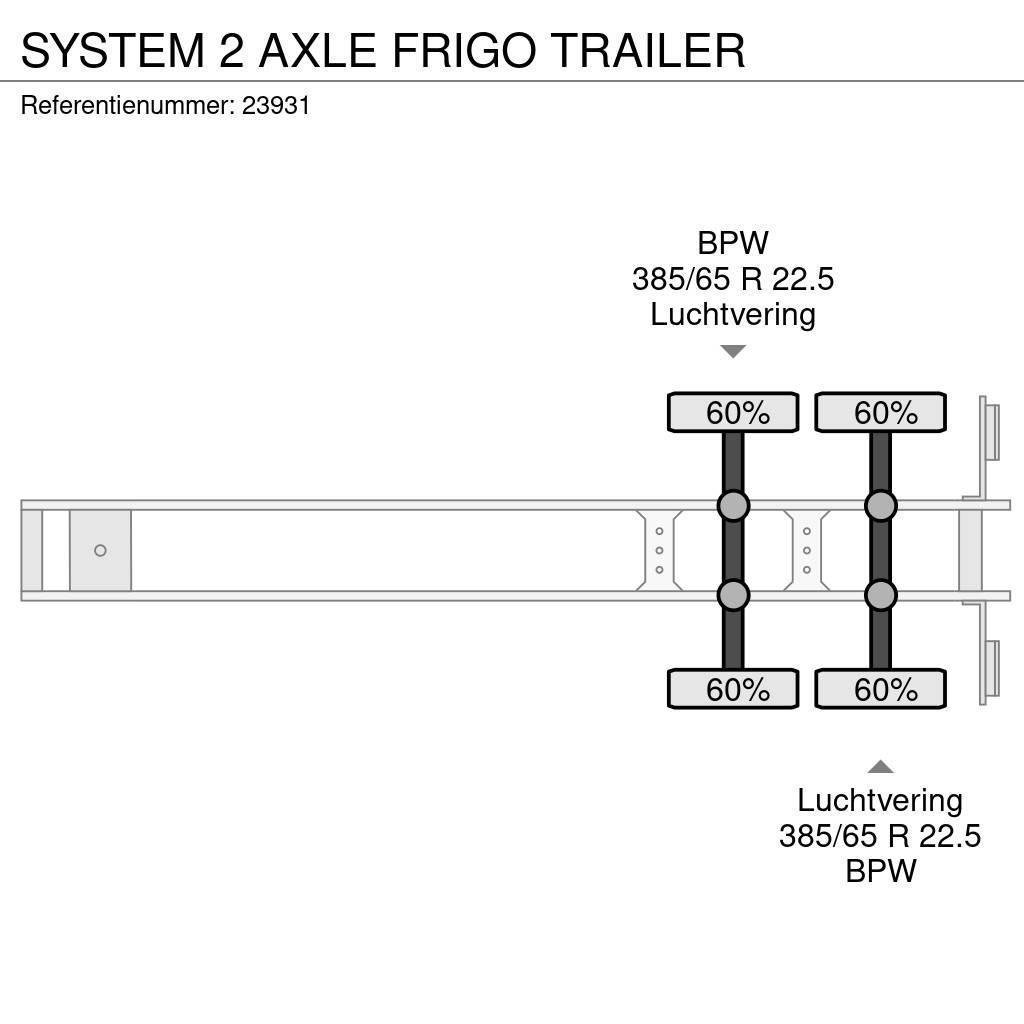  System 2 AXLE FRIGO TRAILER Ημιρυμούλκες ψυγείο