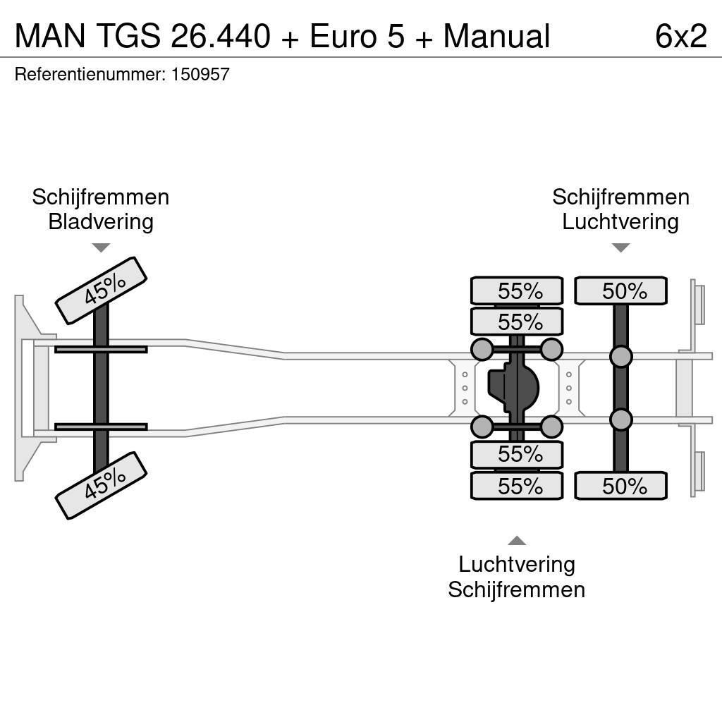 MAN TGS 26.440 + Euro 5 + Manual Φορτηγά Καρότσα - Κουρτίνα