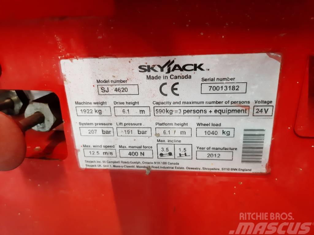 SkyJack SJIII 4620 Ανυψωτήρες ψαλιδωτής άρθρωσης