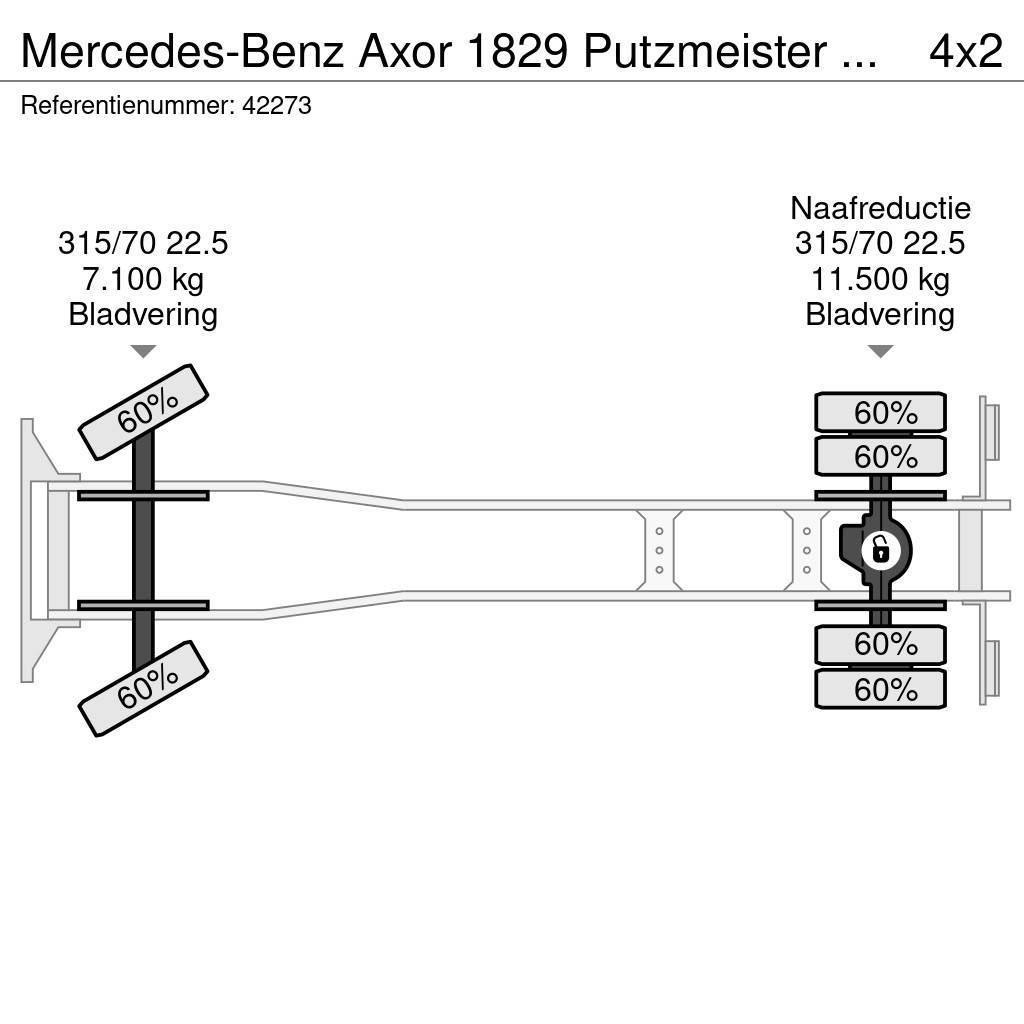Mercedes-Benz Axor 1829 Putzmeister M20-4 20 meter Αντλίες σκυροδέματος