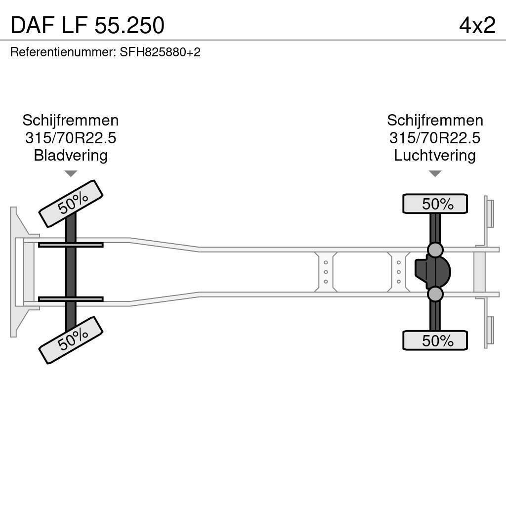 DAF LF 55.250 Φορτηγά Κόφα