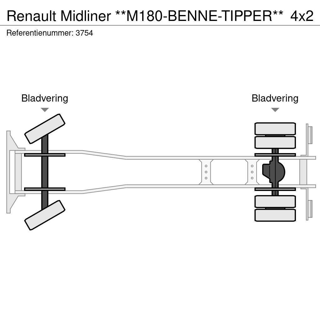 Renault Midliner **M180-BENNE-TIPPER** Tipper trucks