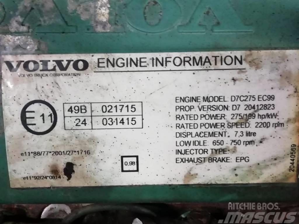 Volvo Engine D7C275 EPG Κινητήρες