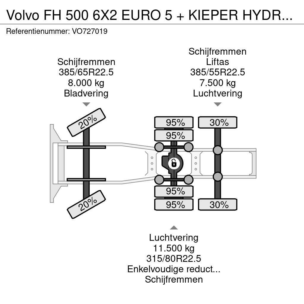 Volvo FH 500 6X2 EURO 5 + KIEPER HYDRAULIEK Τράκτορες