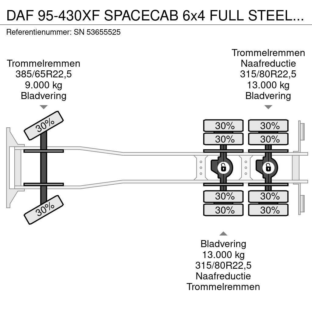 DAF 95-430XF SPACECAB 6x4 FULL STEEL WITH OPEN BODY (E Φορτηγά Kαρότσα με ανοιγόμενα πλαϊνά
