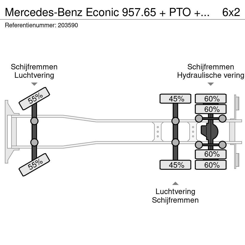 Mercedes-Benz Econic 957.65 + PTO + Garbage Truck Απορριμματοφόρα