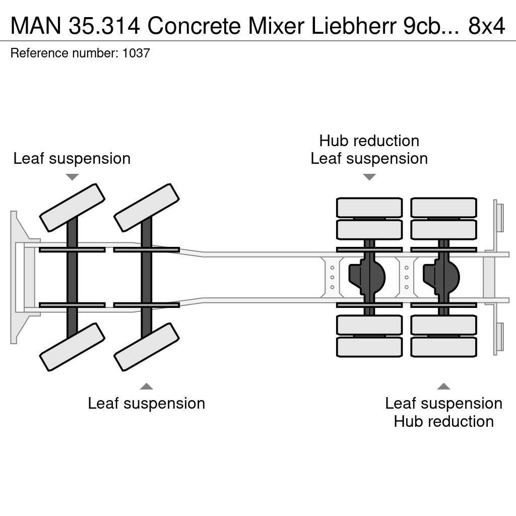 MAN 35.314 Concrete Mixer Liebherr 9cbm 8x4 Full Steel Φορτηγά-Μπετονιέρες