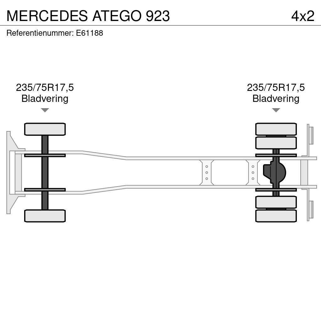 Mercedes-Benz ATEGO 923 Φορτηγά Κόφα