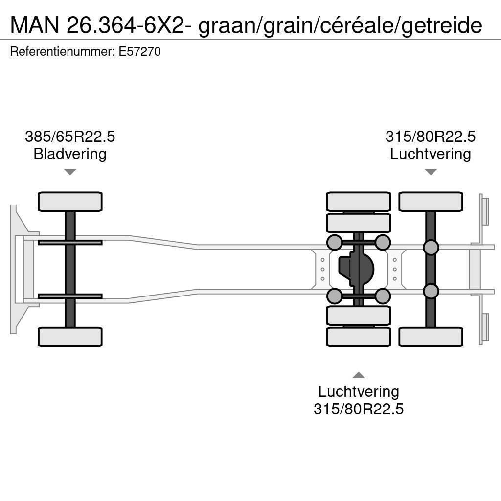 MAN 26.364-6X2- graan/grain/céréale/getreide Βυτιοφόρα φορτηγά