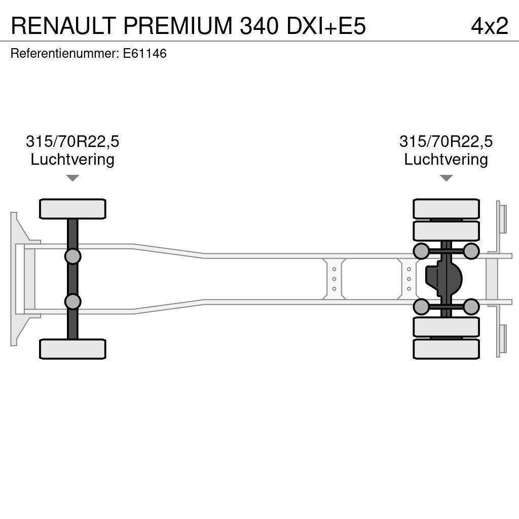 Renault PREMIUM 340 DXI+E5 Φορτηγά Κόφα