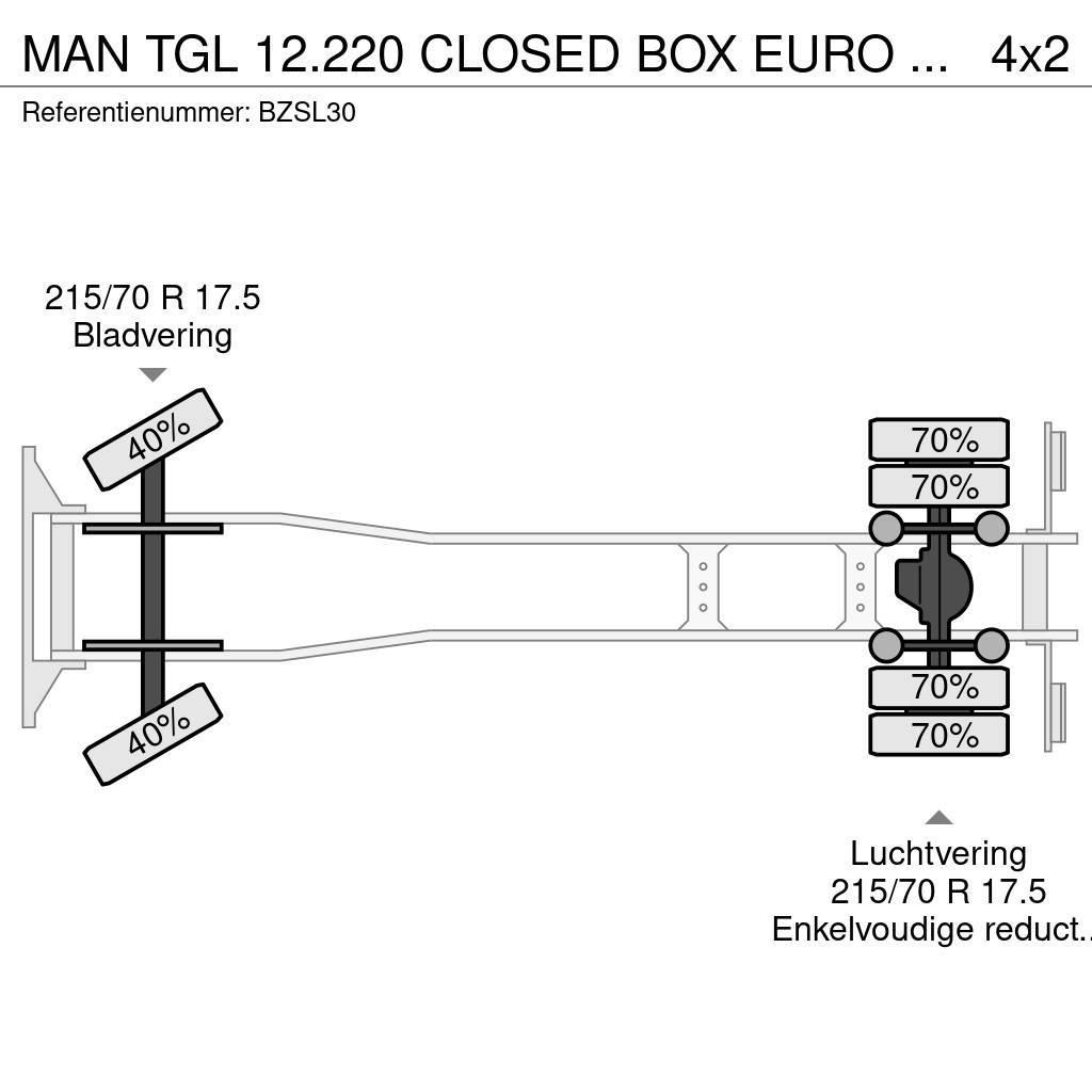 MAN TGL 12.220 CLOSED BOX EURO 5 D HOLLANDIA Φορτηγά Κόφα
