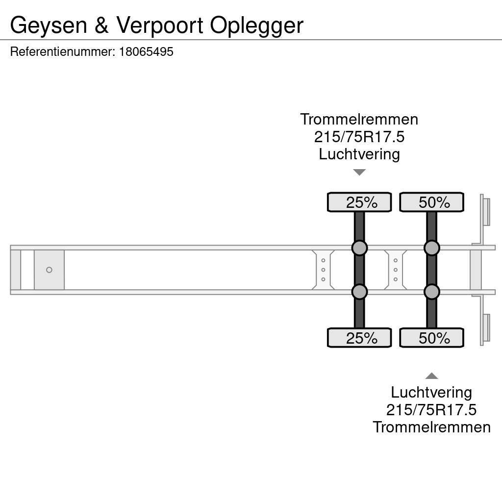  Geysen & Verpoort Oplegger Ημιρυμούλκες με χαμηλό δάπεδο