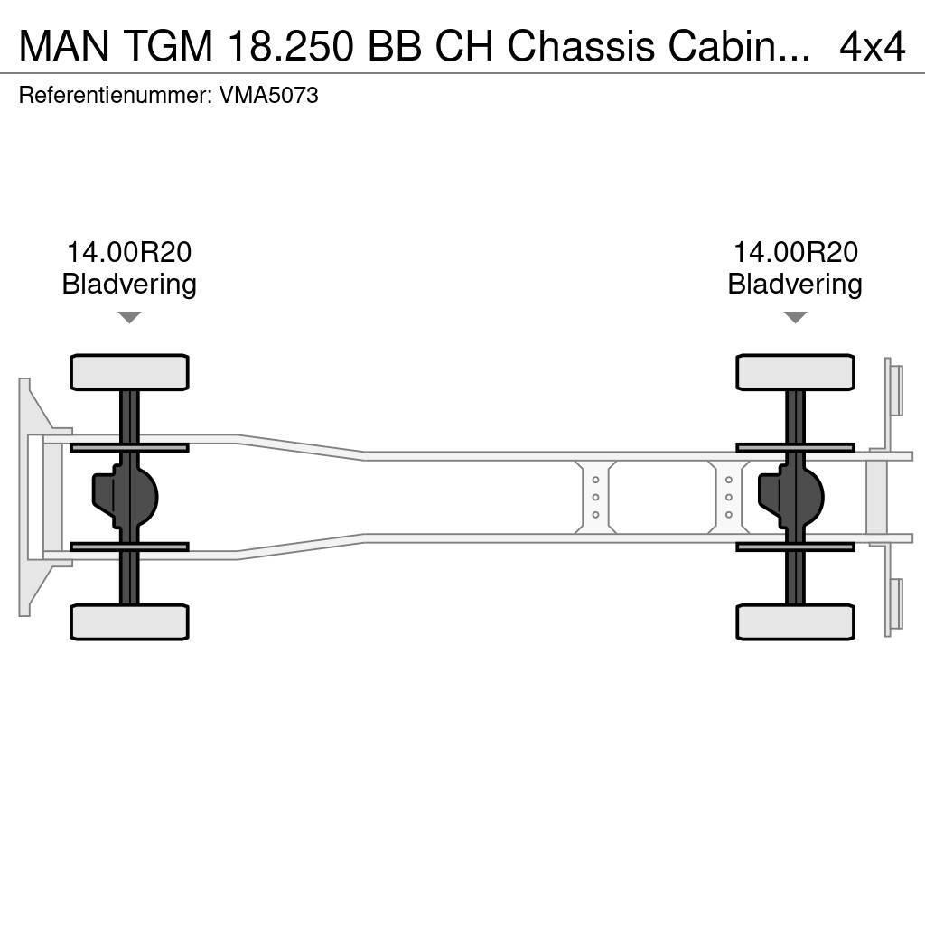 MAN TGM 18.250 BB CH Chassis Cabin (25 units) Φορτηγά Σασί