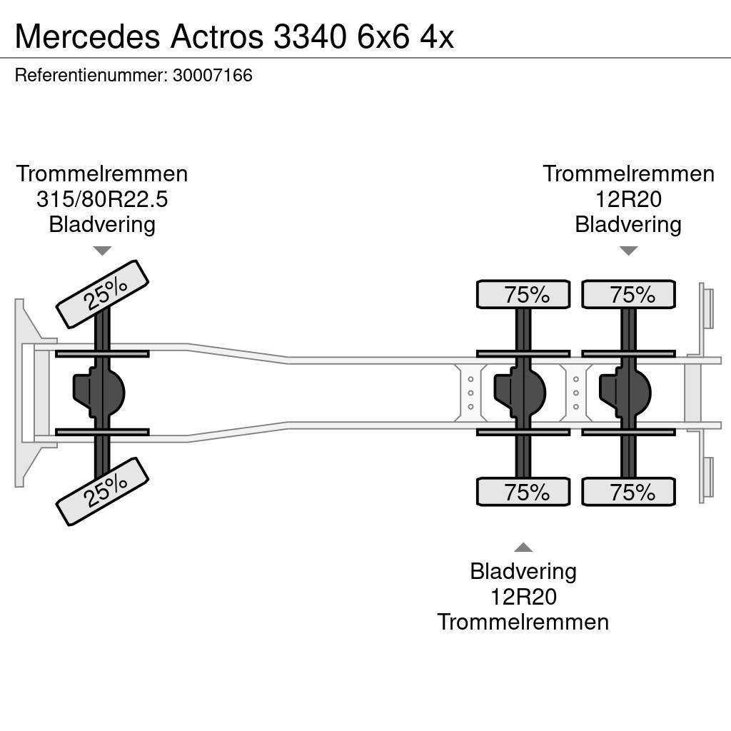 Mercedes-Benz Actros 3340 6x6 4x Φορτηγά Ανατροπή