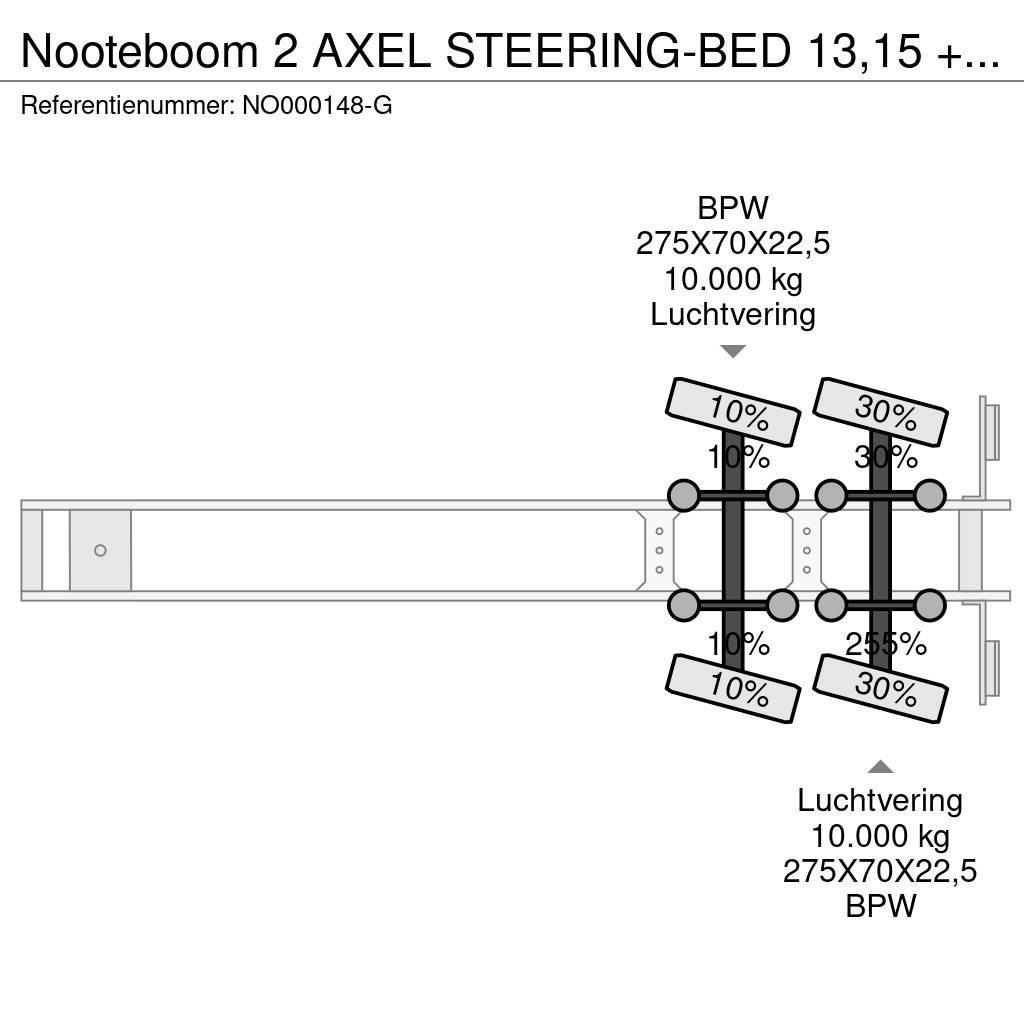 Nooteboom 2 AXEL STEERING-BED 13,15 + 7,95 METER Επίπεδες/πλευρικώς ανοιγόμενες ημιρυμούλκες