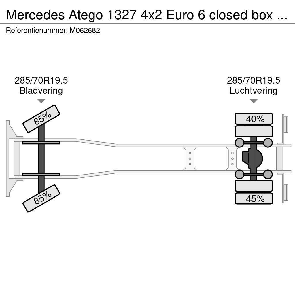 Mercedes-Benz Atego 1327 4x2 Euro 6 closed box + taillift Φορτηγά Κόφα