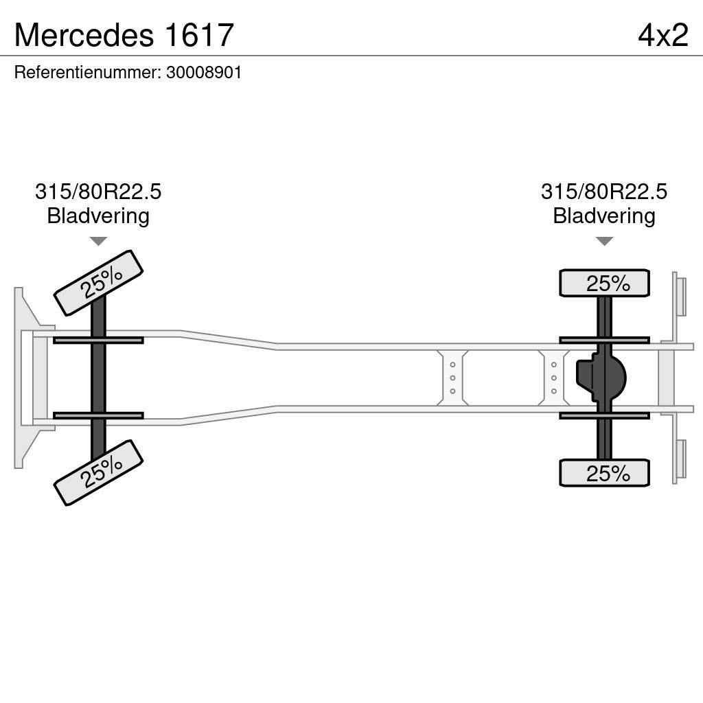 Mercedes-Benz 1617 Φορτηγά Ανατροπή