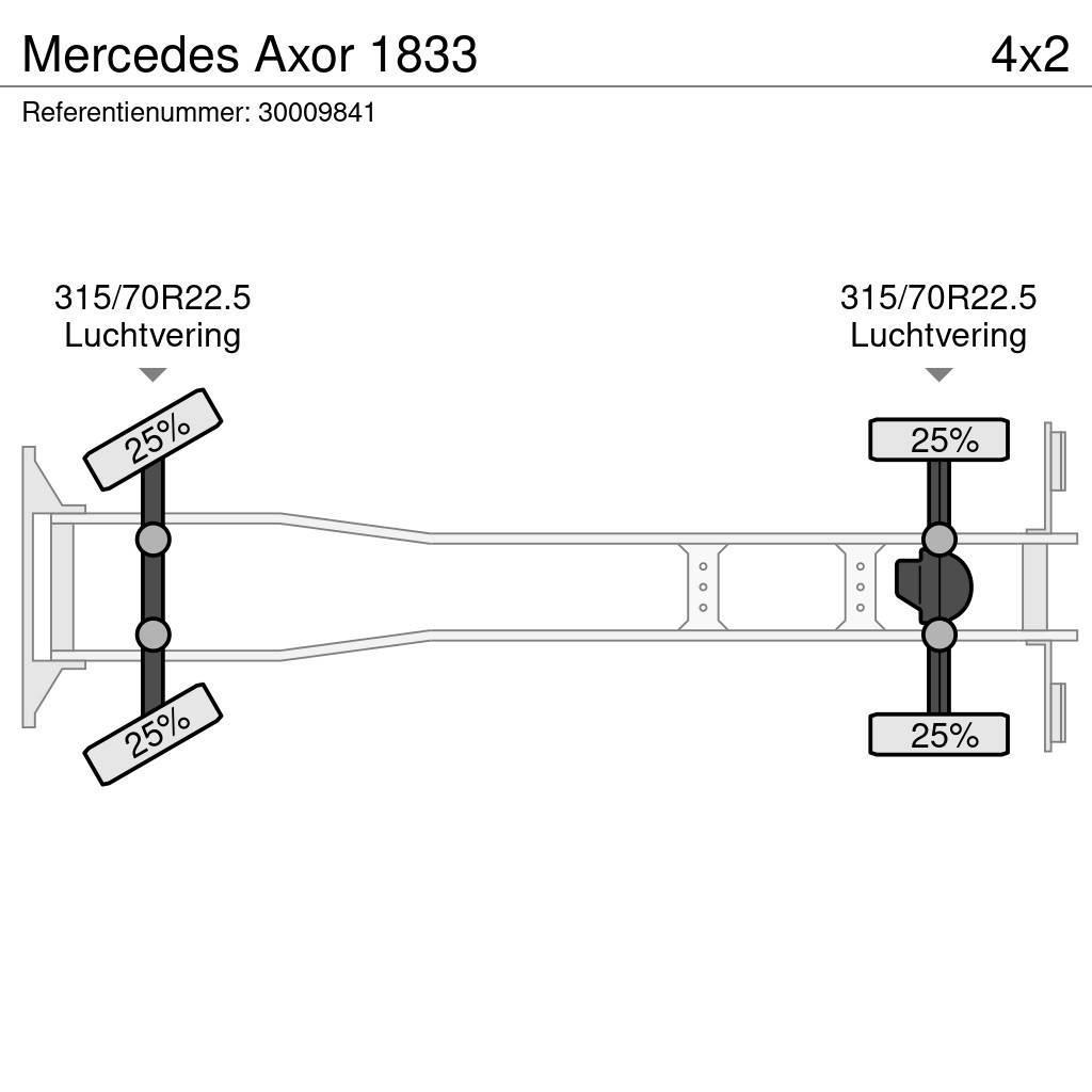 Mercedes-Benz Axor 1833 Φορτηγά Καρότσα - Κουρτίνα