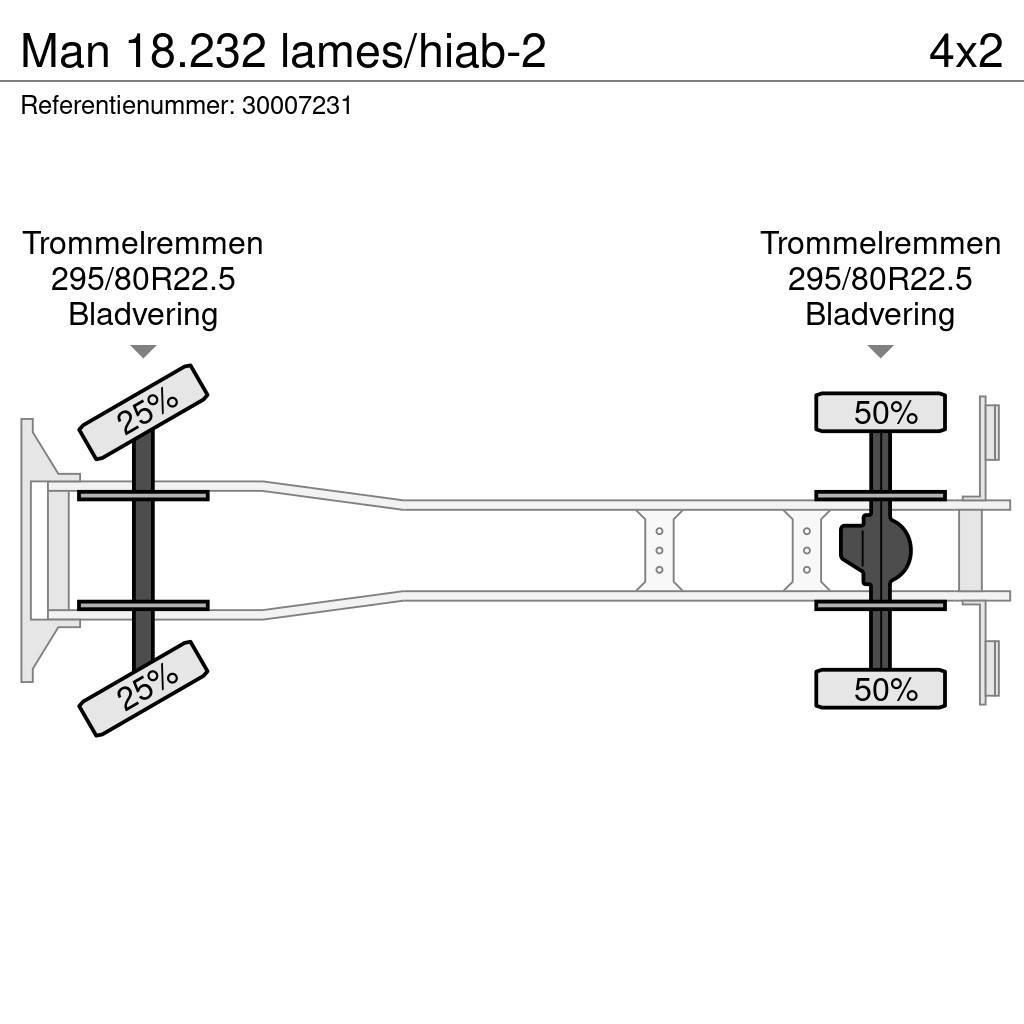 MAN 18.232 lames/hiab-2 Φορτηγά με Γερανό