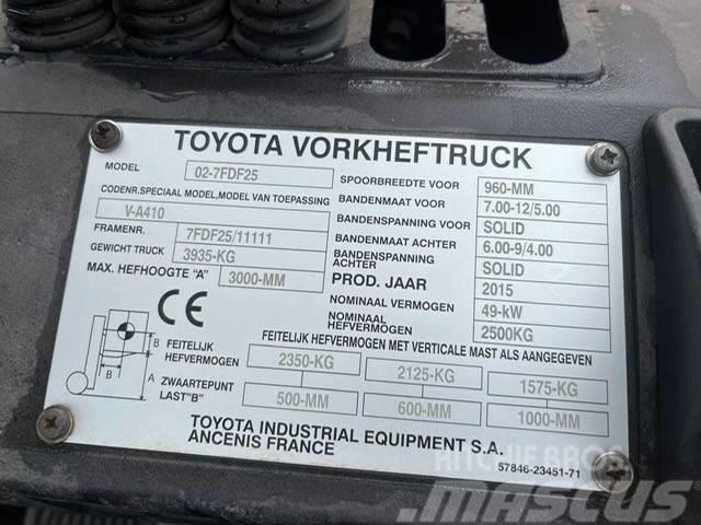 Toyota 7 FD F 25 Πετρελαιοκίνητα Κλαρκ