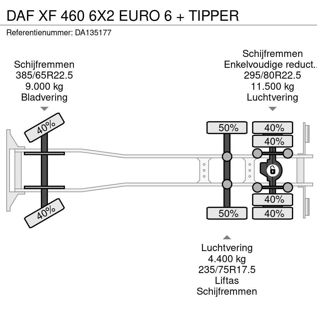 DAF XF 460 6X2 EURO 6 + TIPPER Φορτηγά Ανατροπή