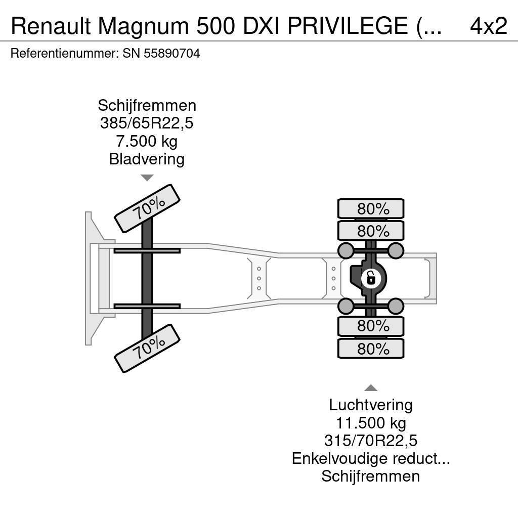 Renault Magnum 500 DXI PRIVILEGE (MANUAL GEARBOX / ZF-INTA Τράκτορες