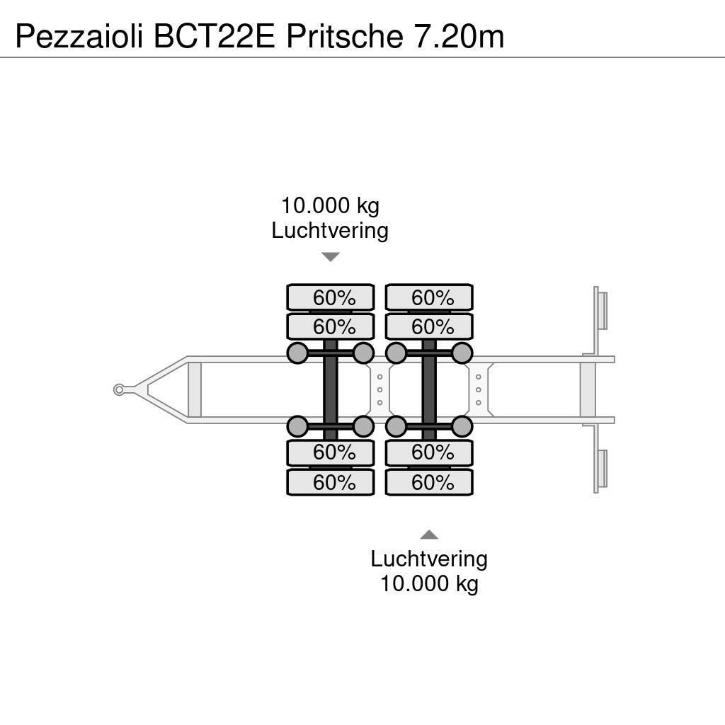 Pezzaioli BCT22E Pritsche 7.20m Επίπεδες/πλευρικώς ανοιγόμενες ρυμούλκες