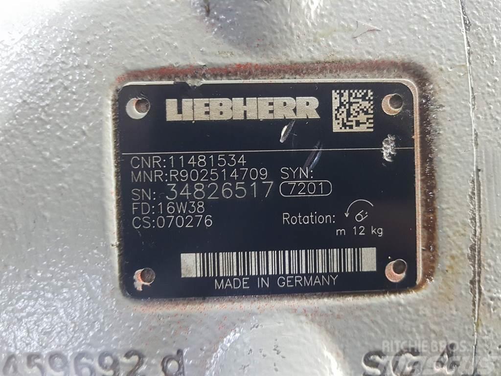 Liebherr 11481534 - R902514709- Load sensing pump Υδραυλικά