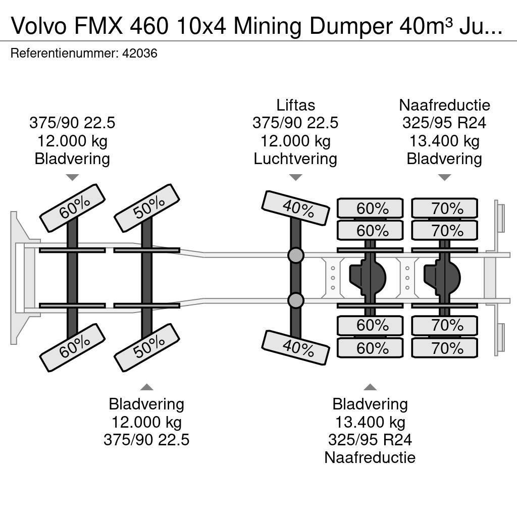 Volvo FMX 460 10x4 Mining Dumper 40m³ Just 101.379 km! Φορτηγά Ανατροπή