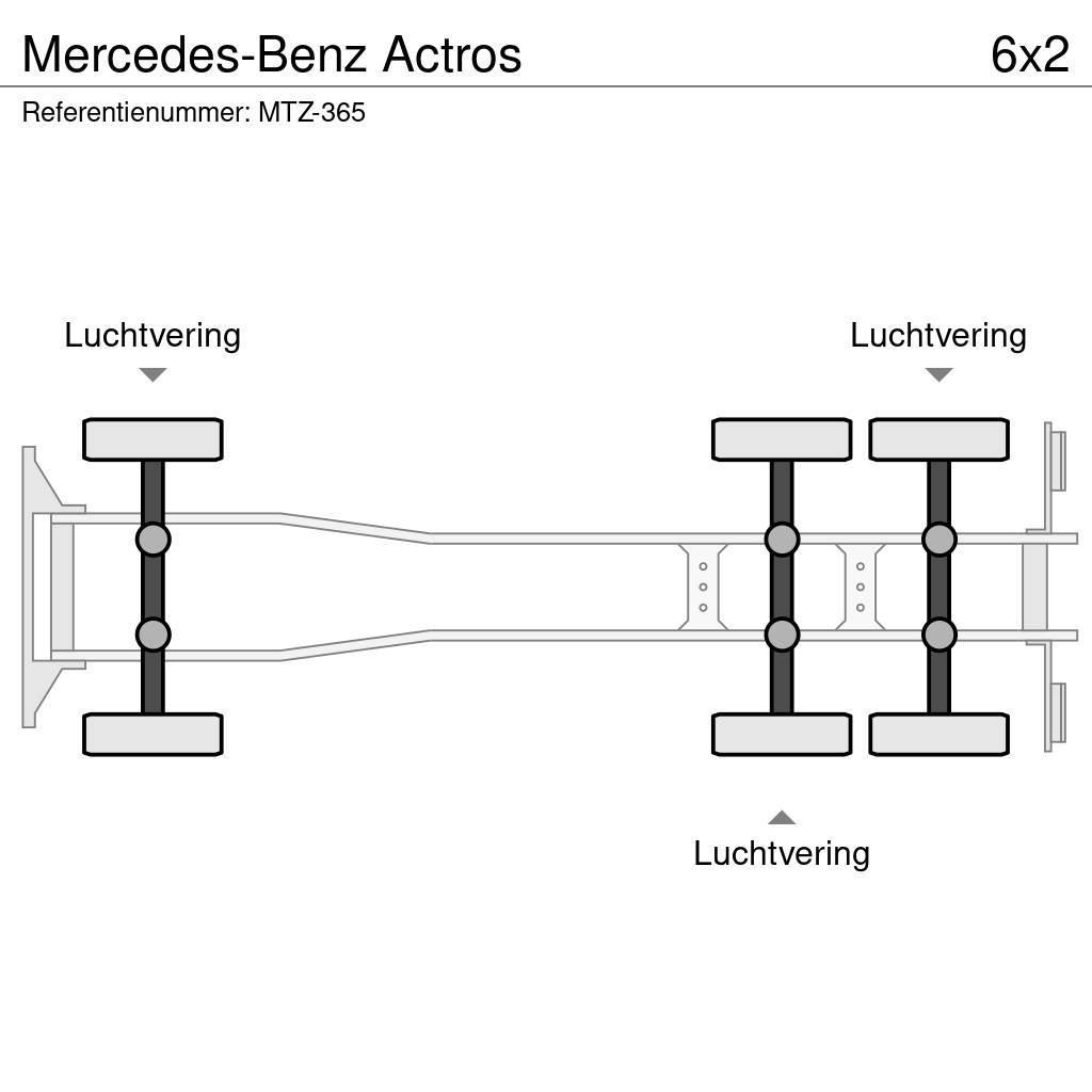 Mercedes-Benz Actros Φορτηγά Κόφα