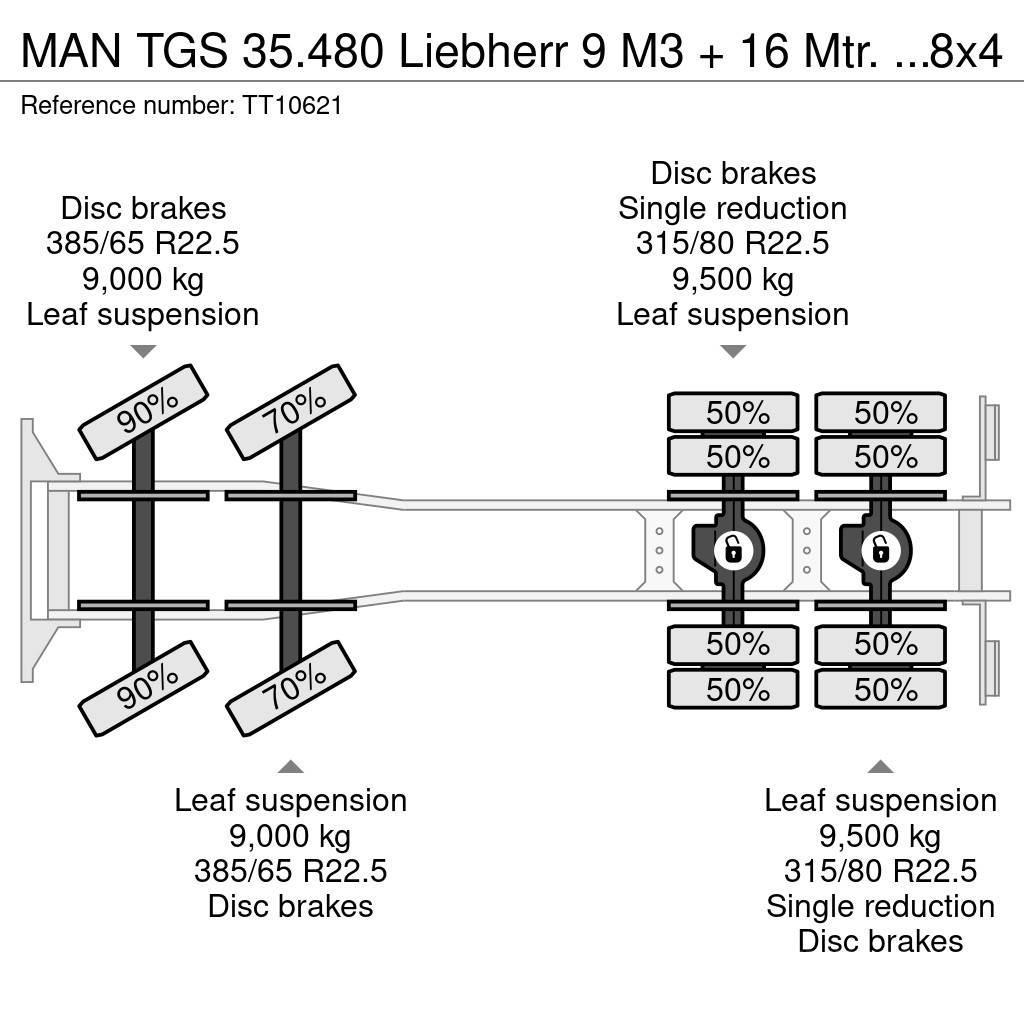 MAN TGS 35.480 Liebherr 9 M3 + 16 Mtr. Belt/Band/Förde Φορτηγά-Μπετονιέρες