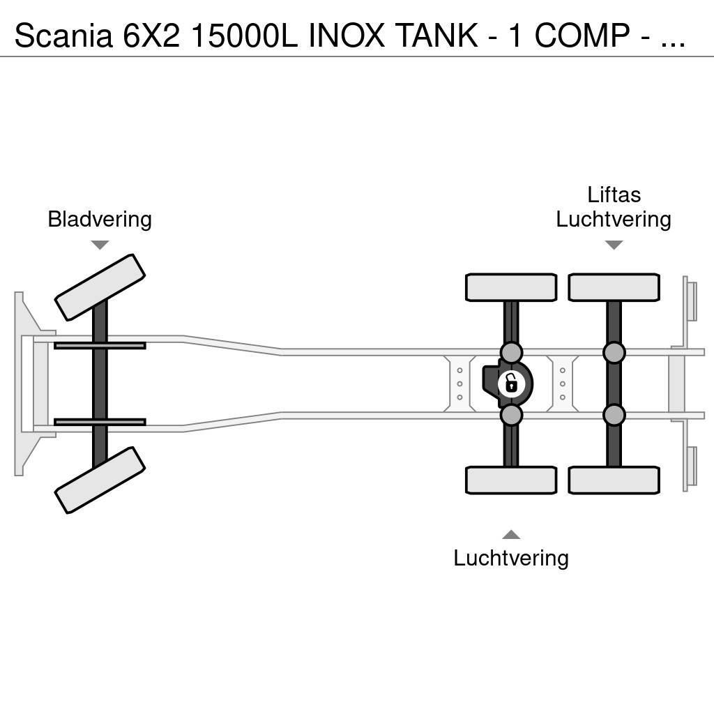 Scania 6X2 15000L INOX TANK - 1 COMP - RETARDER Βυτιοφόρα φορτηγά