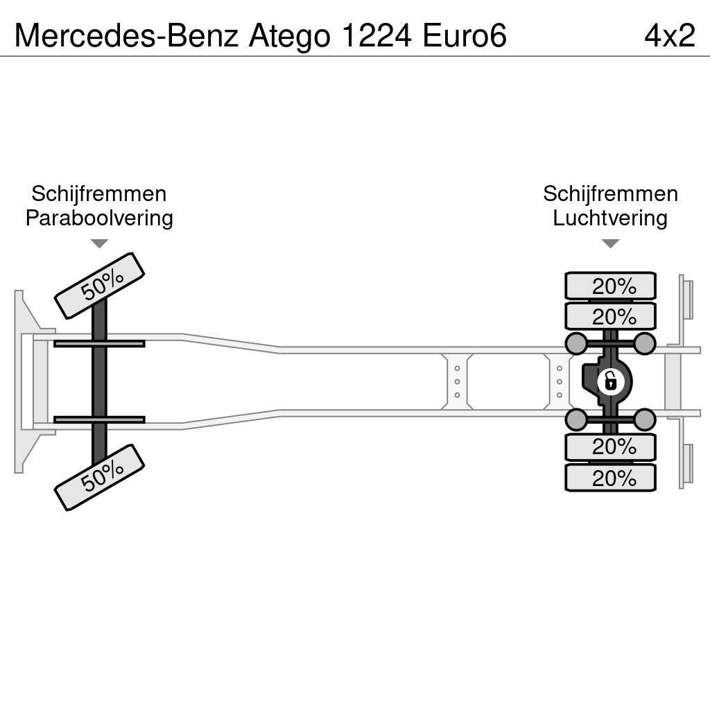 Mercedes-Benz Atego 1224 Euro6 Φορτηγά Kαρότσα με ανοιγόμενα πλαϊνά