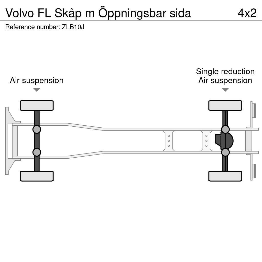 Volvo FL Skåp m Öppningsbar sida Φορτηγά Κόφα