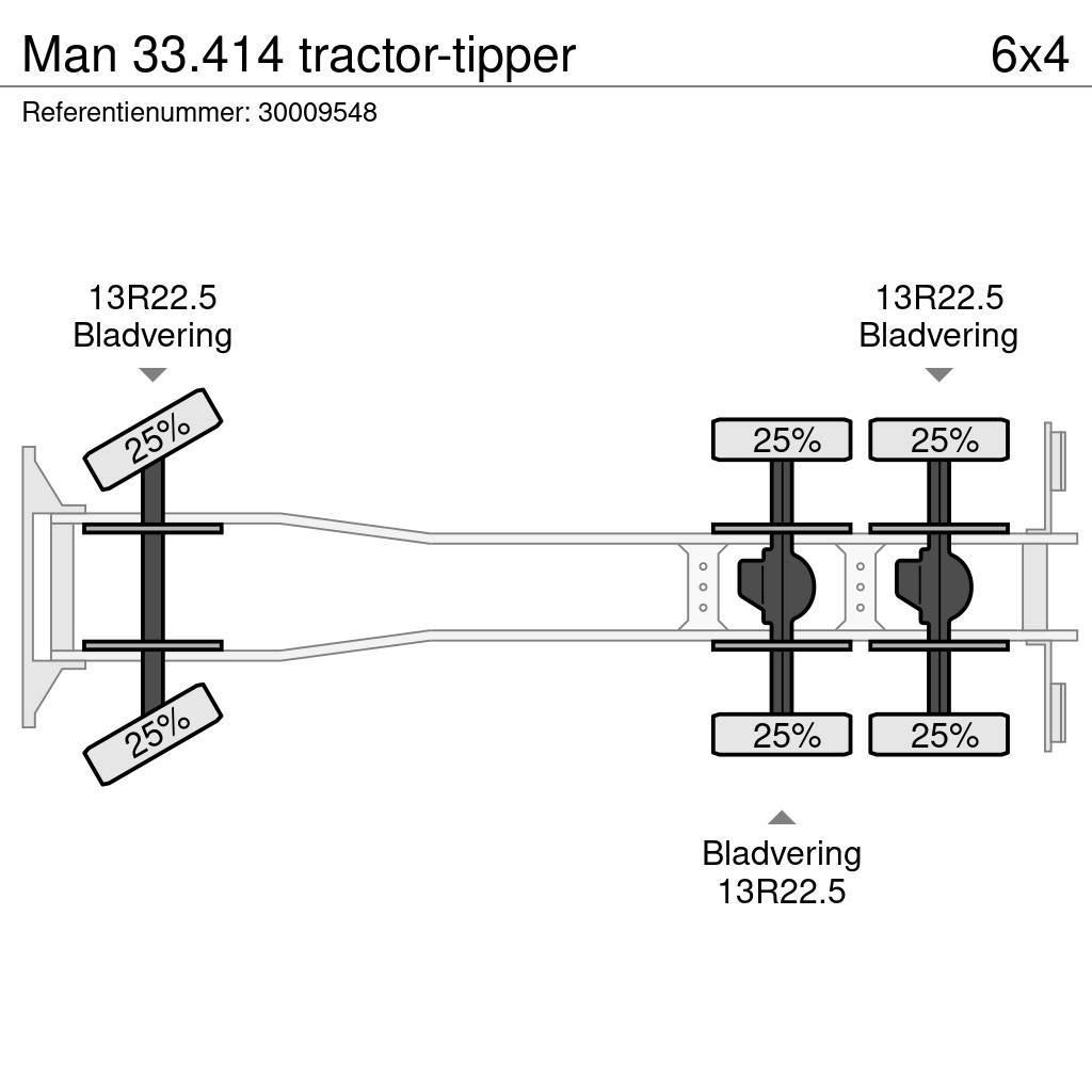 MAN 33.414 tractor-tipper Φορτηγά Ανατροπή