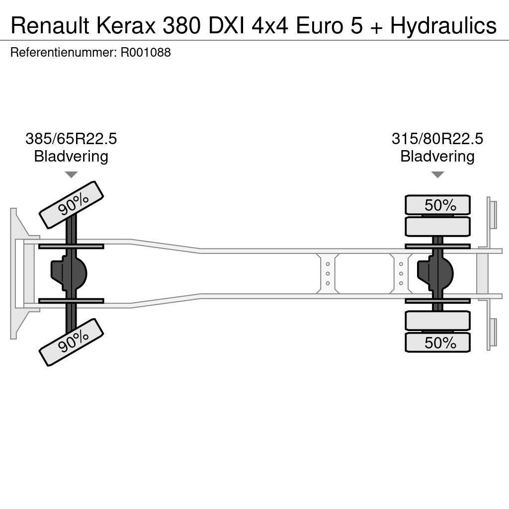 Renault Kerax 380 DXI 4x4 Euro 5 + Hydraulics Φορτηγά Kαρότσα με ανοιγόμενα πλαϊνά
