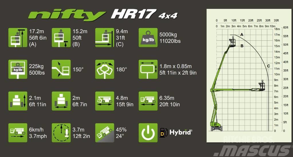 Niftylift HR 17 Hybrid 4x4 Ανυψωτήρες με αρθρωτό βραχίονα