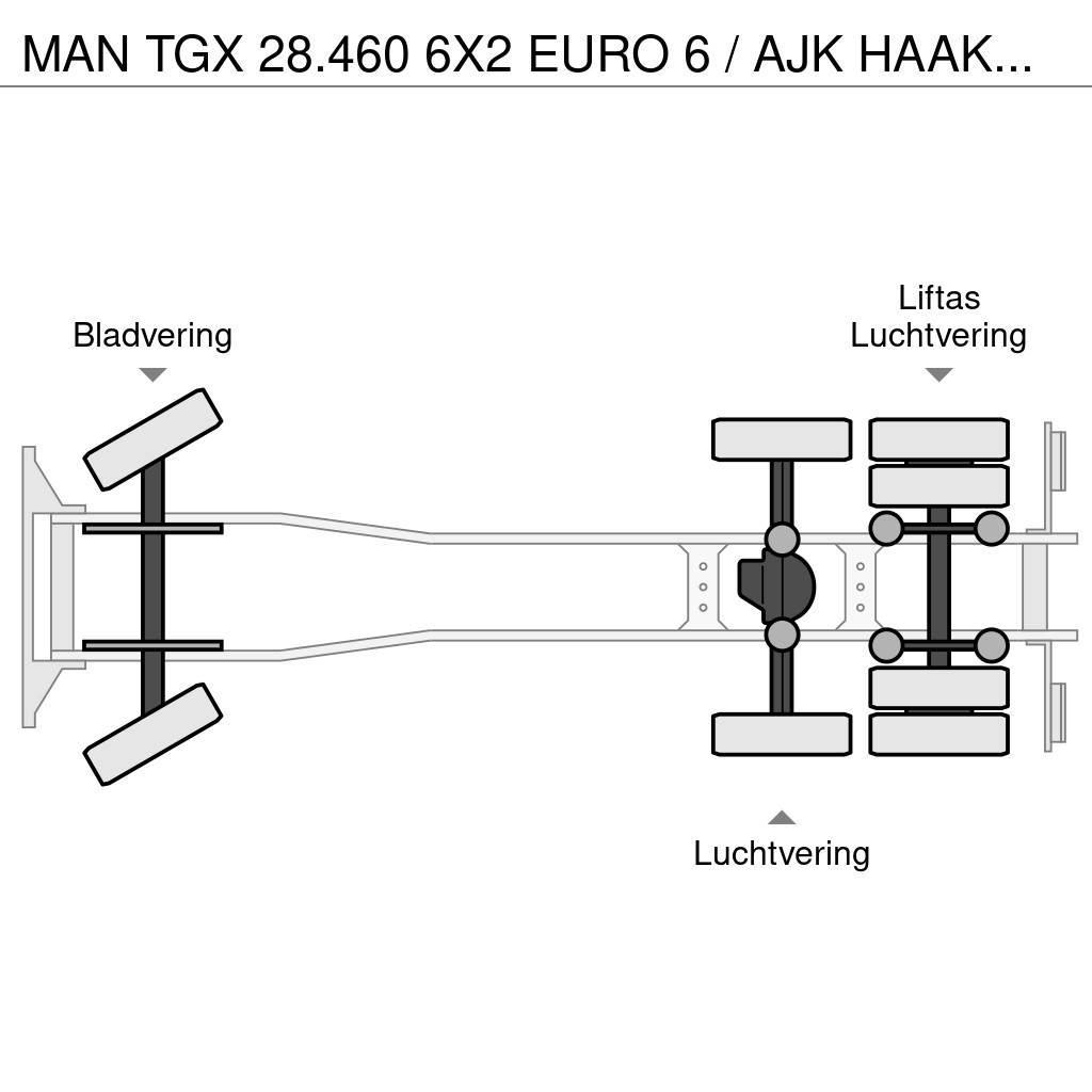 MAN TGX 28.460 6X2 EURO 6 / AJK HAAKSYSTEEM / BELGIUM Φορτηγά ανατροπή με γάντζο