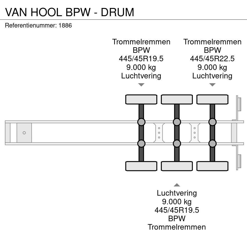 Van Hool BPW - DRUM Ημιρυμούλκες Κουρτίνα