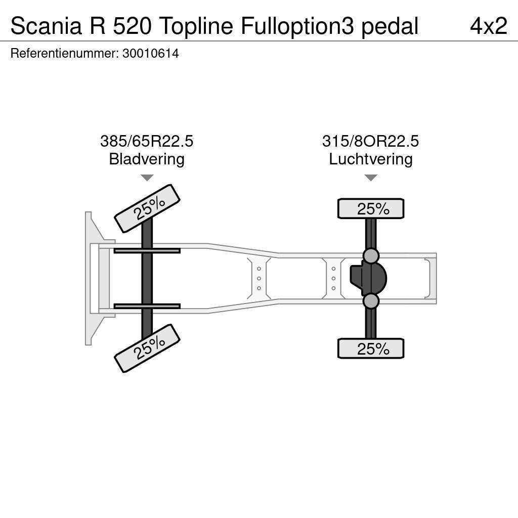 Scania R 520 Topline Fulloption3 pedal Τράκτορες