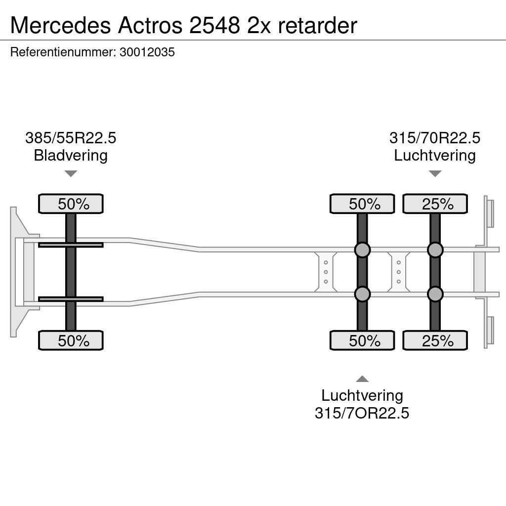 Mercedes-Benz Actros 2548 2x retarder Φορτηγά Κόφα