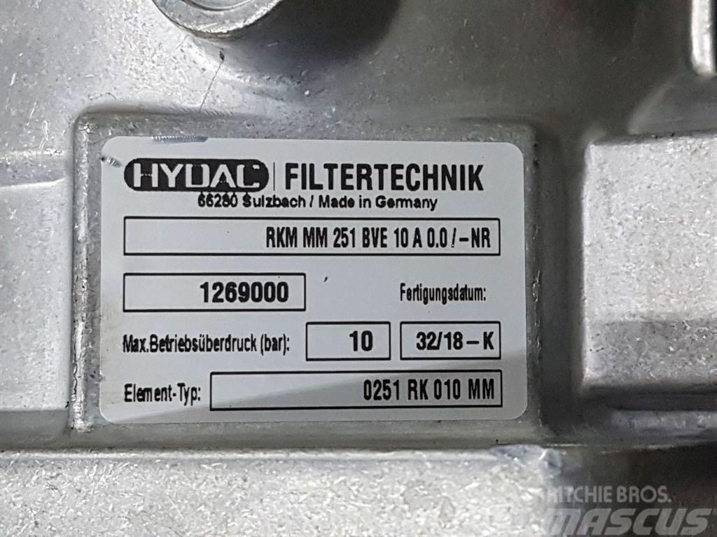  Hydac RKM MM 251 BVE 10 A 0.0/-NR-1269000-Filter Υδραυλικά