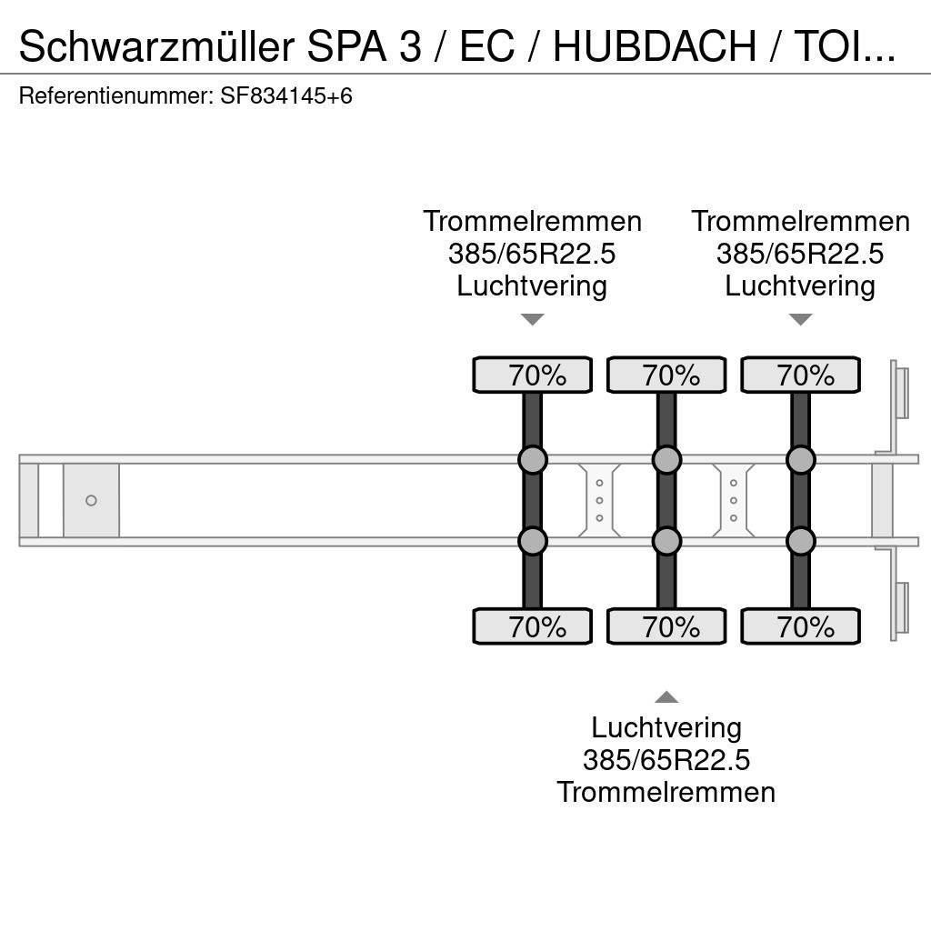 Schwarzmüller SPA 3 / EC / HUBDACH / TOIT LEVANT / HEFDAK / COIL Ημιρυμούλκες Κουρτίνα