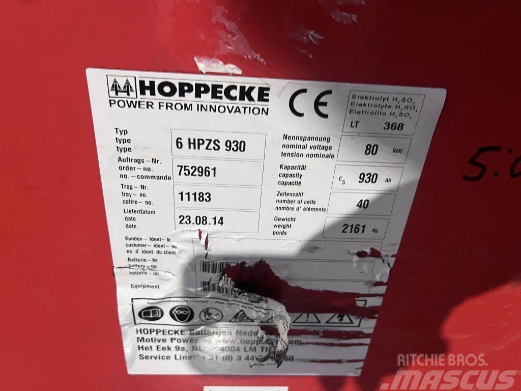 Hoppecke 80 VOLT 930 AH Μπαταρίες