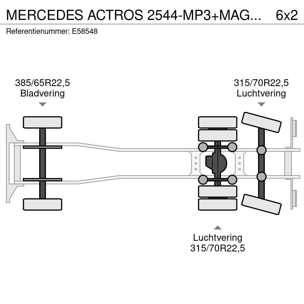 Mercedes-Benz ACTROS 2544-MP3+MAGYAR-INOX-18.200L+6COMP Βυτιοφόρα φορτηγά