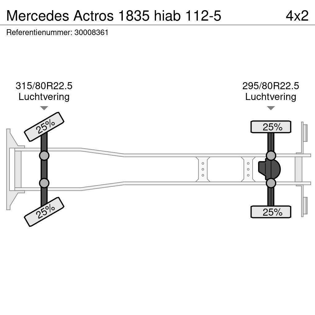 Mercedes-Benz Actros 1835 hiab 112-5 Φορτηγά με Γερανό