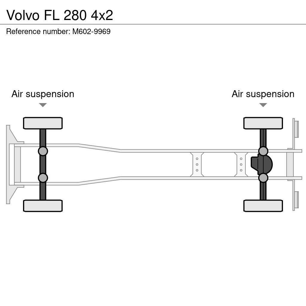 Volvo FL 280 4x2 Φορτηγά Κόφα